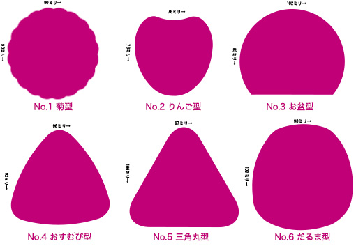 変形コースター