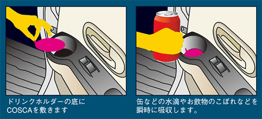 ドリンクホルダー用コースター